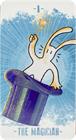 Magikern