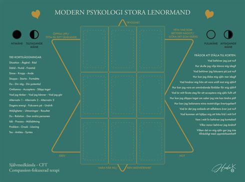 Bild på Modern Psykologi Stora Lenormand: Duk för kortläggningar 78 cm x 58 cm